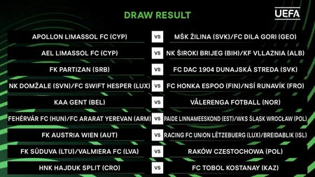 Konfrans Liqası: Qarabağ, Sumqayıt və Keşlənin rəqibi bilindi - YENİLƏNİB - 1