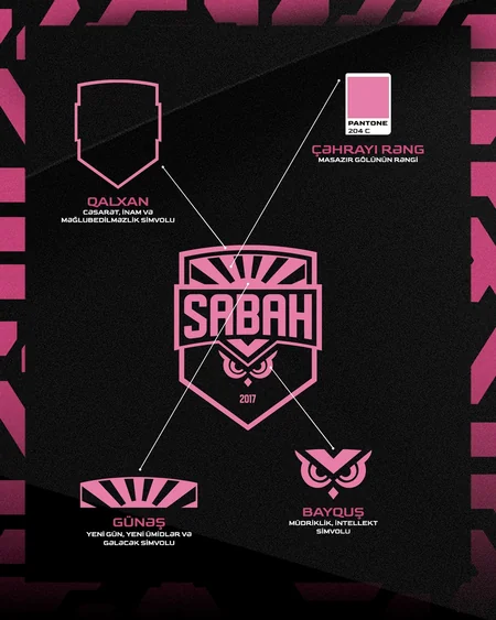 “Sabah” klubunun loqosu yenilənib