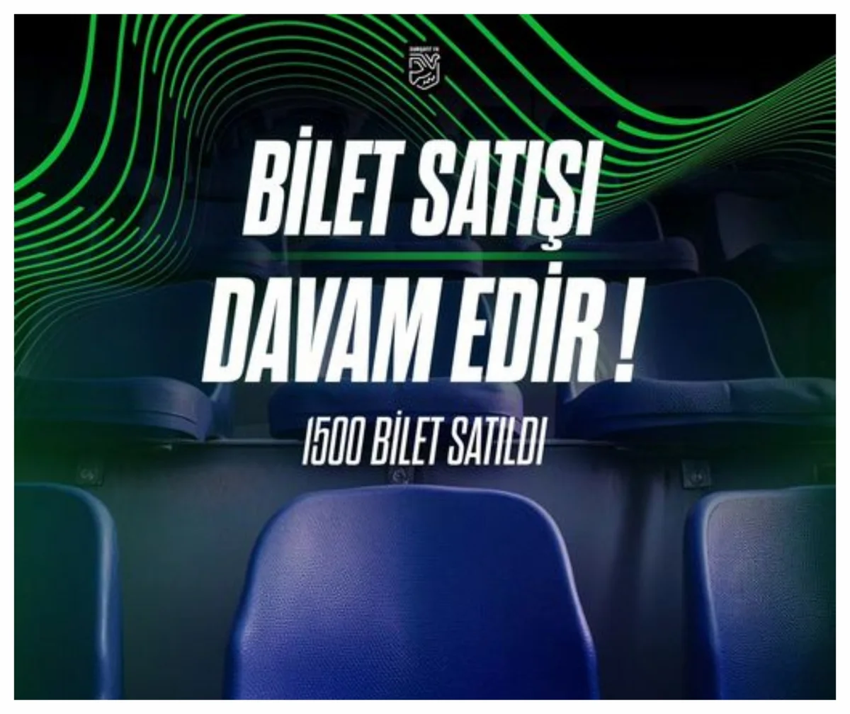 Sumqayıtın Macarıstan klubu ilə görüşünə 1500 bilet satılıb