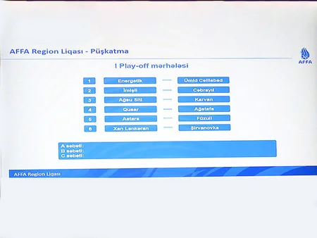 Region Liqasında son püşkün nəticələri məlum olub