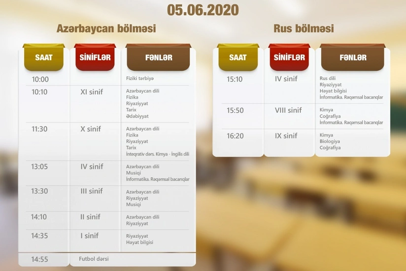 Расписание телеуроков на 5 июня