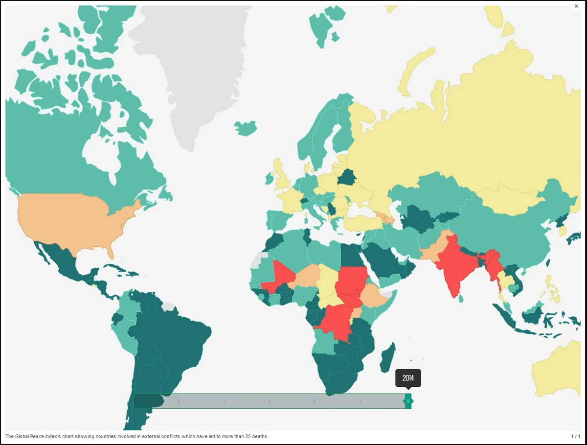Сегодня лишь 11 стран являются мирными