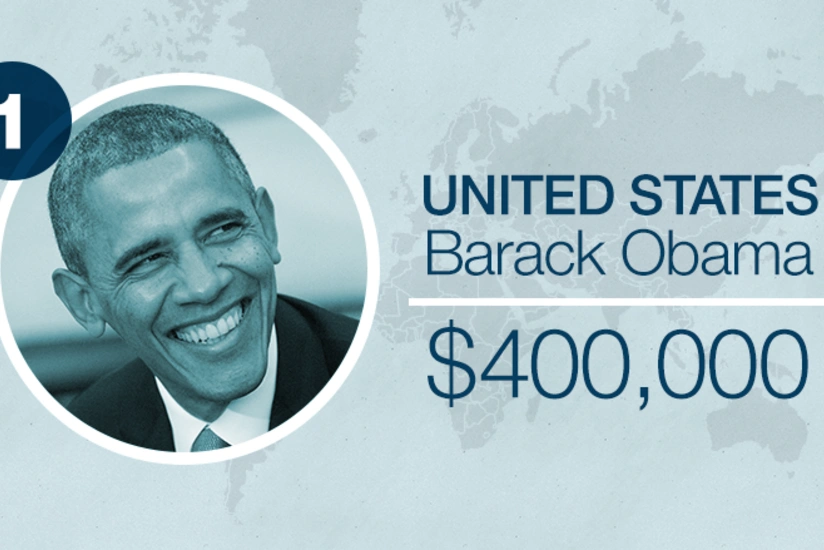 How world leaders' salaries stack up
