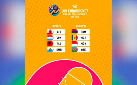 Azərbaycan basketbol millilərinin Avropa çempionatında rəqibləri müəyyənləşib