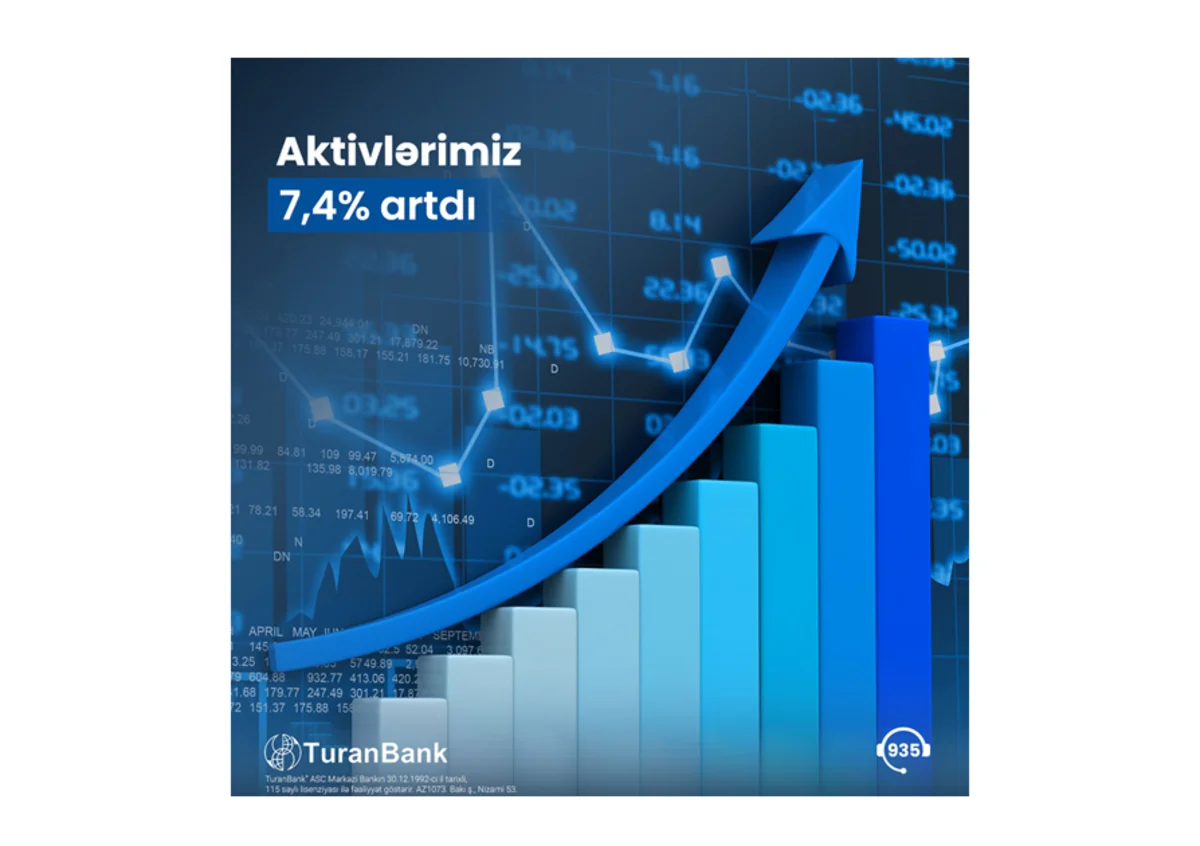TuranBank I rübün maliyyə nəticələrini elan edib