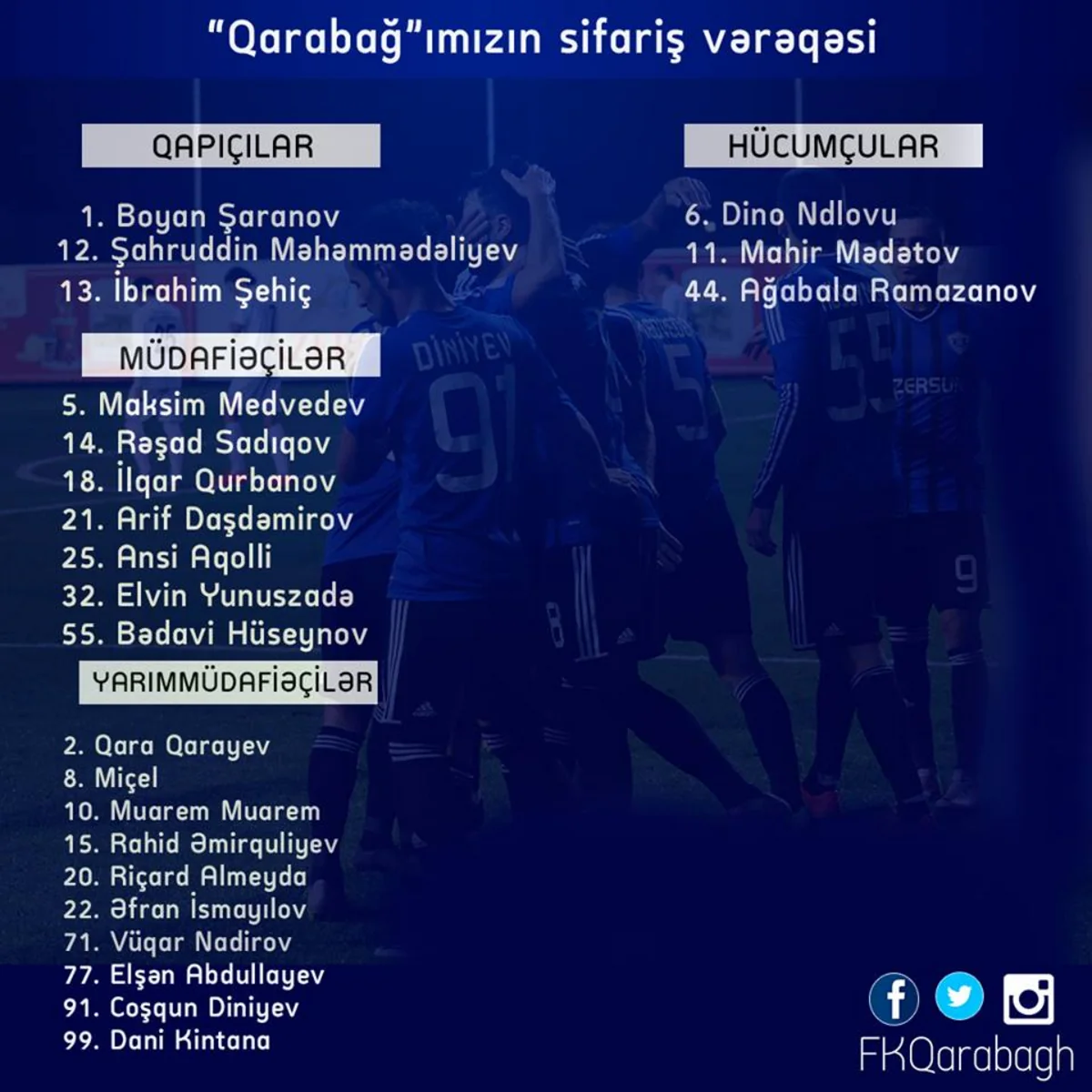 Qarabağ klubu Premyer Liqa üçün sifariş ərizəsini təqdim edib