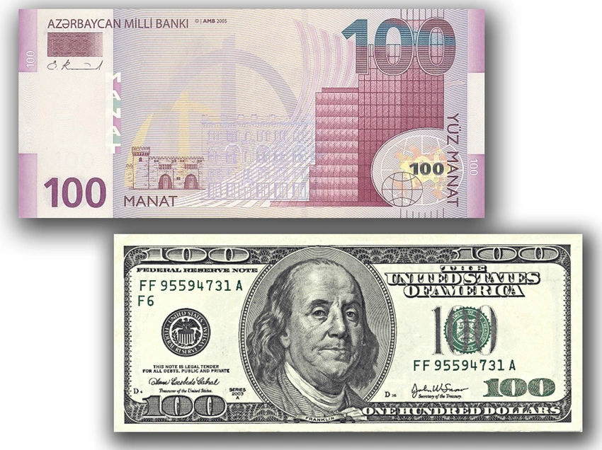 Bugünkü valyuta hərracı 1,7414 AZN//USD məzənnəsi ilə yekunlaşıb