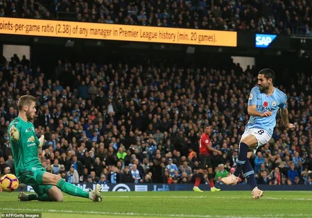 Манчестер Сити одержал победу в матче с Манчестер Юнайтед