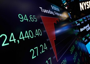 Key indicators of world commodity, stock, and currency markets (14.12.2022)