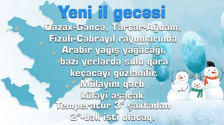 Azərbaycanda bayram gününə olan hava proqnozu açıqlanıb - FOTO