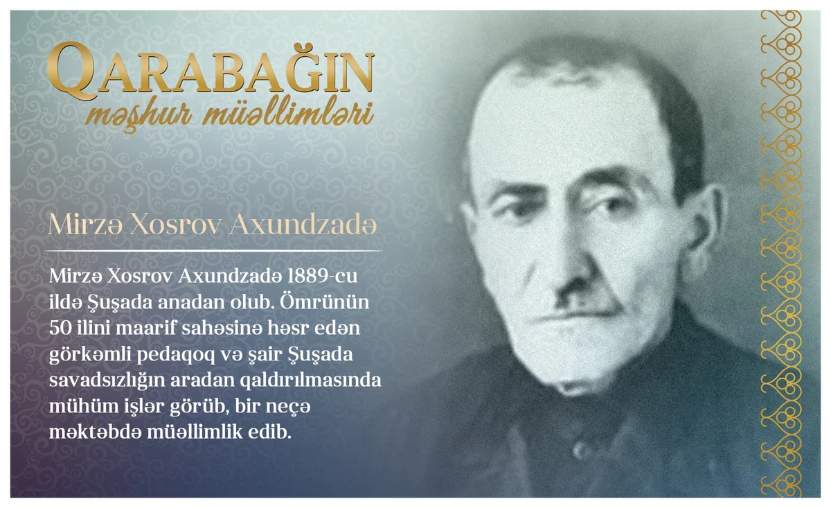Qarabağın məşhur müəllimləri – Mirzə Xosrov Axundzadə