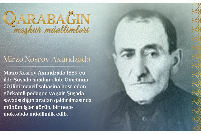 Qarabağın məşhur müəllimləri – Mirzə Xosrov Axundzadə