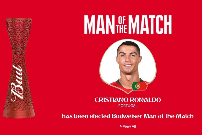 Ronaldu ikinci dəfə oyunun ən yaxşı futbolçusu seçilib
