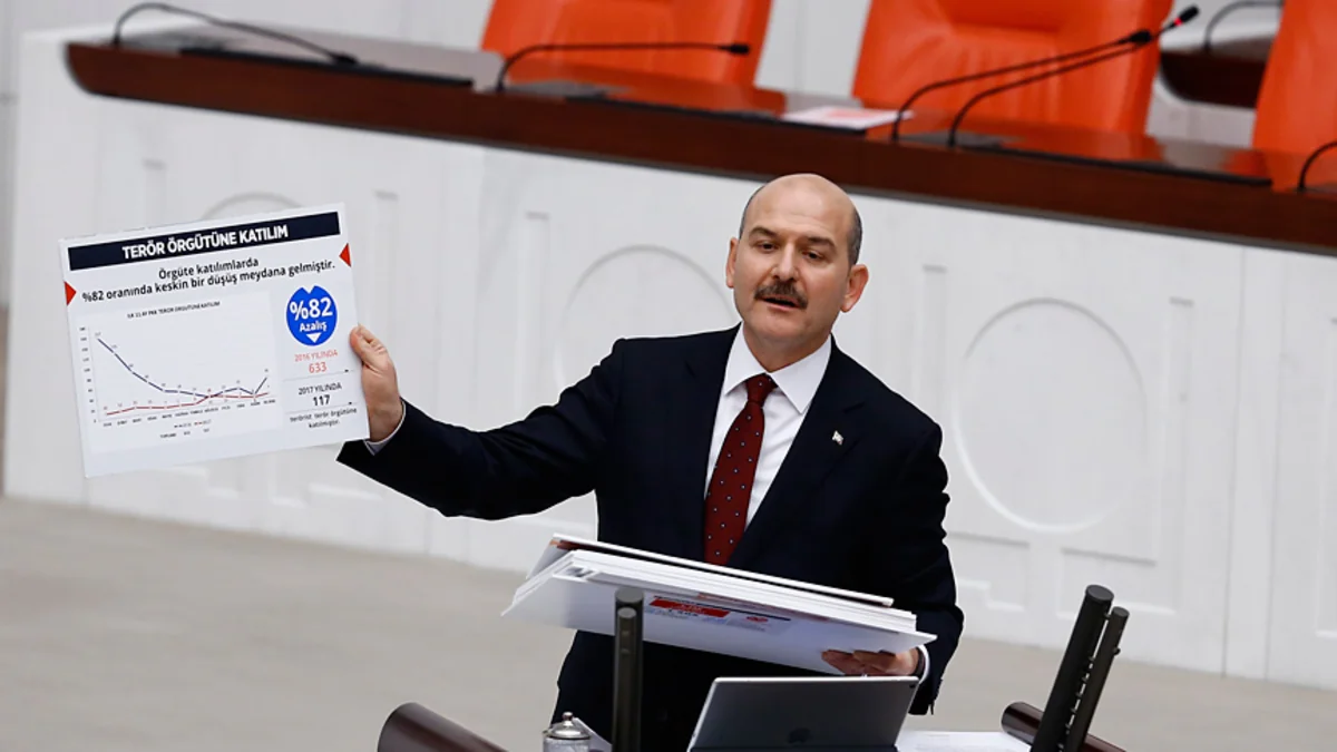 Türkiyədə 2016-cı ildə baş vermiş dövlət çevrilişinə cəhdlə bağlı həbs edilənlərin sayı açıqlanıb