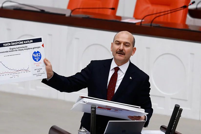 Названо число арестованных по делу о попытке государственного переворота в 2016 году в Турции