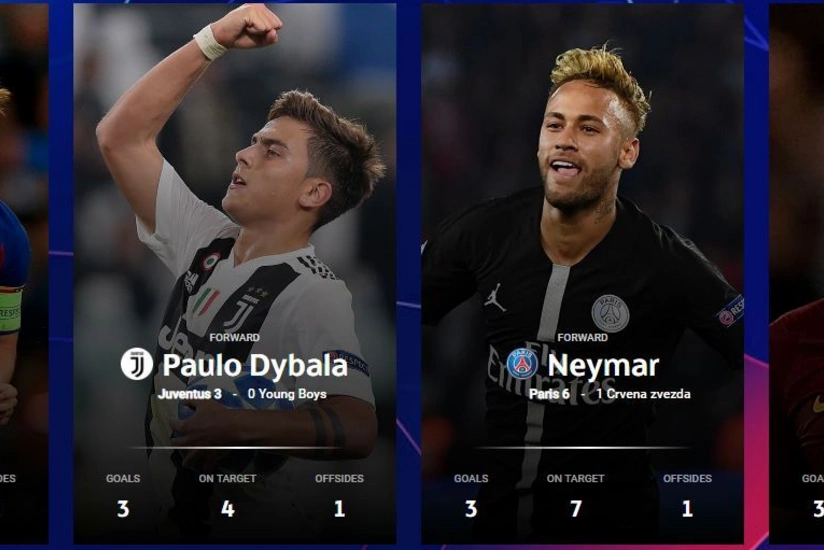 Çempionlar Liqasında həftənin ən yaxşı oyunçusu açıqlanıb