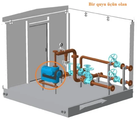 “Azneft”də yeni texnologiya tətbiq ediləcək