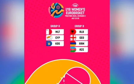 Azərbaycan basketbol millilərinin Avropa çempionatında rəqibləri müəyyənləşib