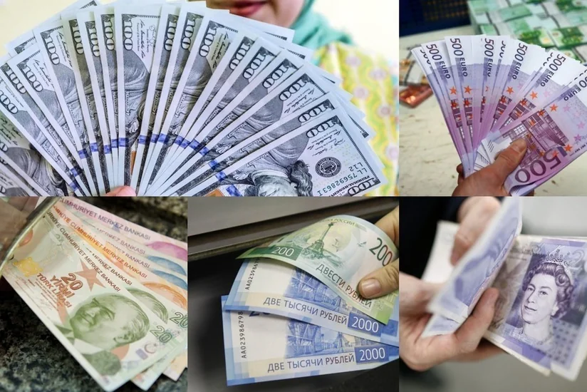 Ключевые показатели товарных, фондовых и валютных рынков (15.09.2021)