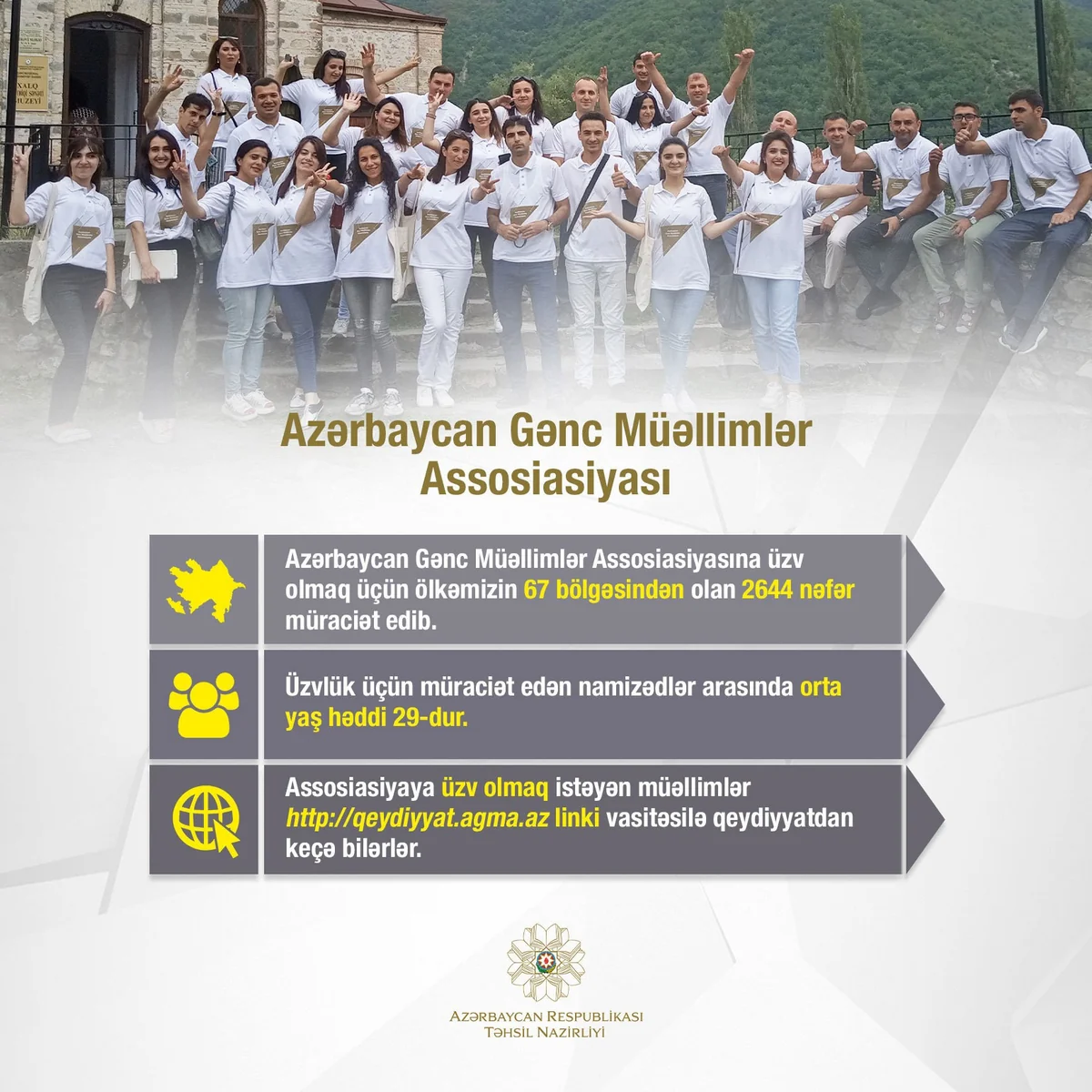 Gənc Müəllimlər Assosiasiyasına üzv olmaq üçün 2644 nəfər müraciət edib