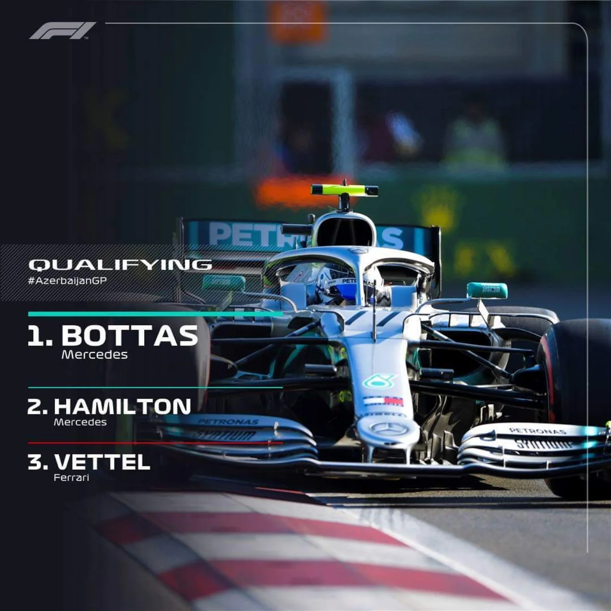 Formula 1 üzrə SOCAR Azərbaycan Qran-prisində sıralama turuna yekun vurulub - FOTO