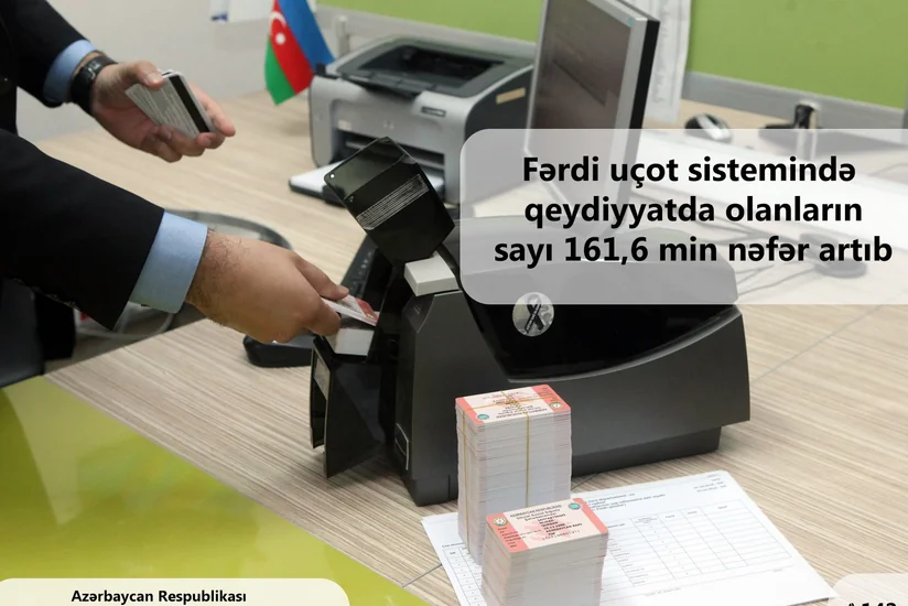 Fərdi uçot sistemində qeydiyyatda olanların sayı 161,6 min nəfər artıb