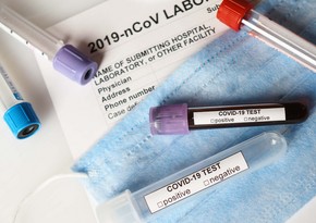 Azerbaijan confirms 2,248 new COVID-19 cases, 26 deaths
