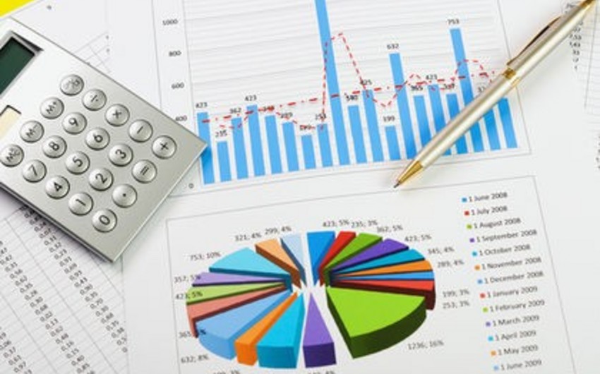 Azərbaycandakı bankların aktivlərinin dinamikasına görə renkinqi (01.04.2019-2020)