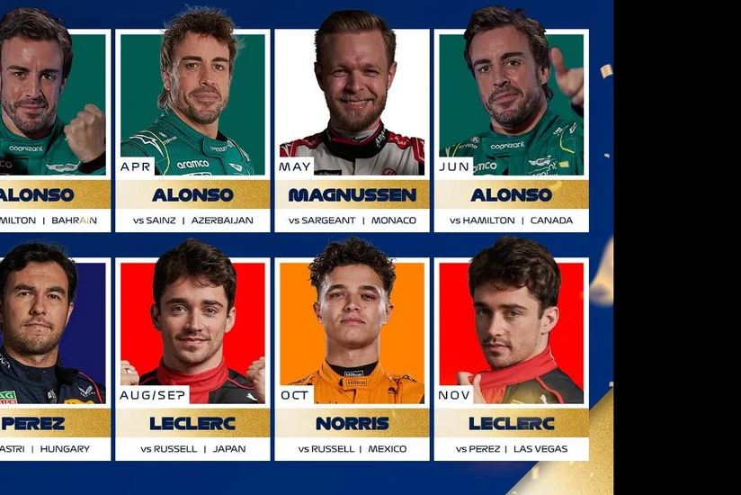 Formula 1: 2023 mövsümündə ən yaxşı ötmələrdən biri Bakıda olub