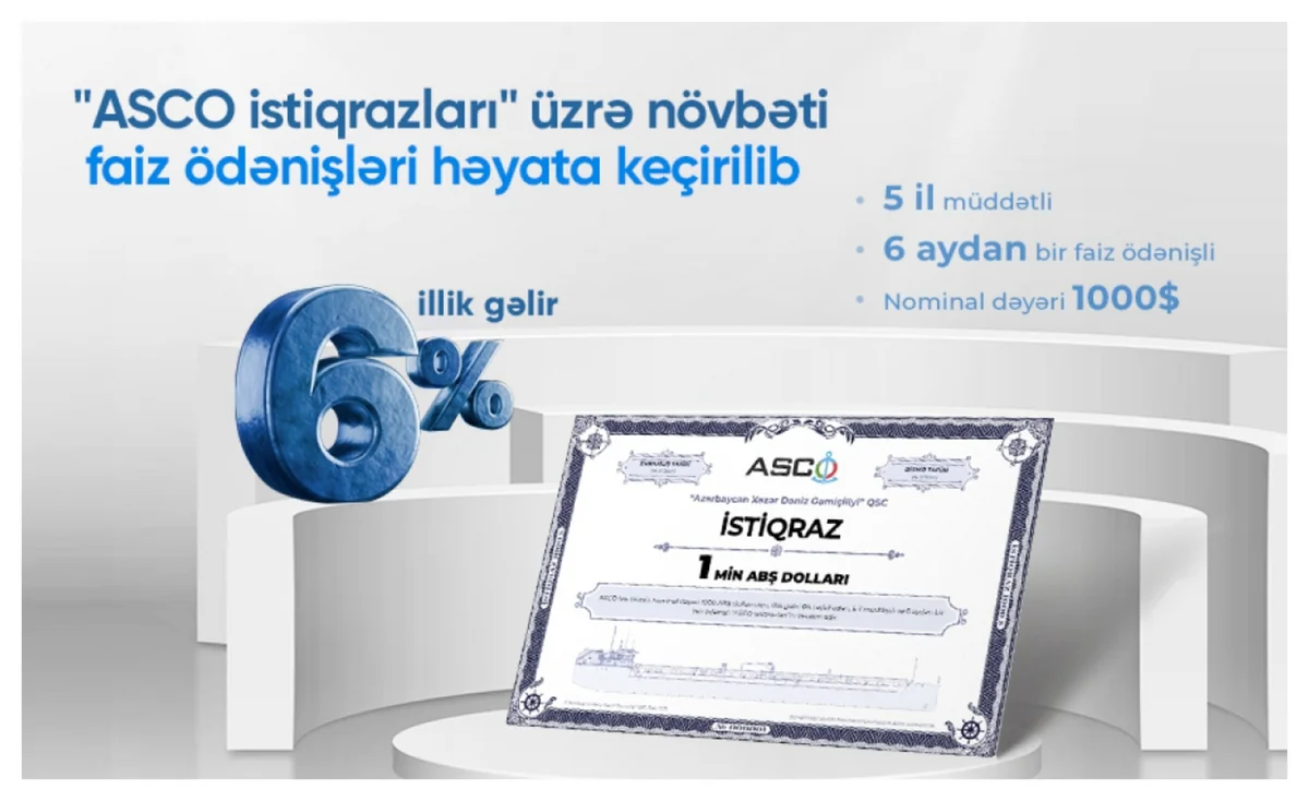 ASCO istiqrazları üzrə növbəti faiz ödənişləri həyata keçirilib