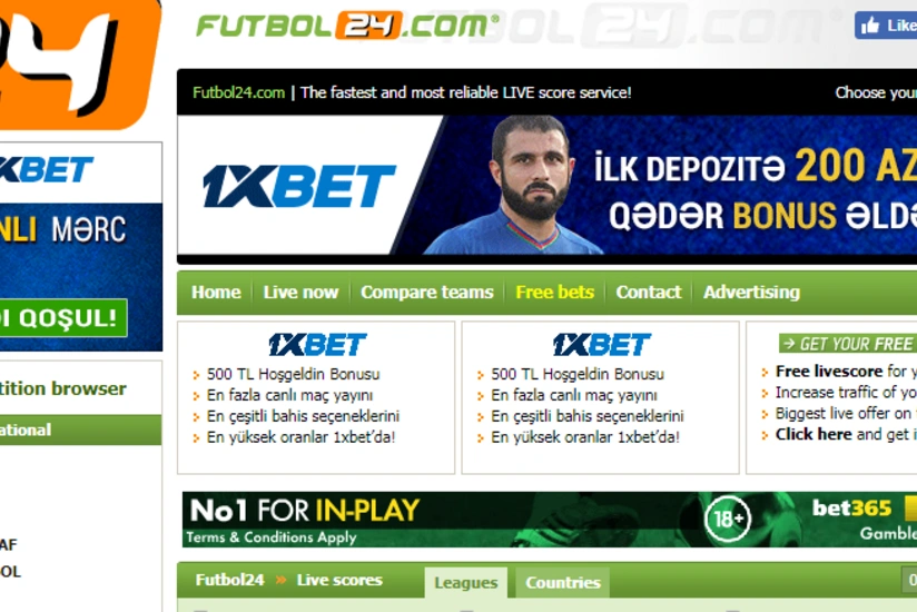 Azərbaycan millisinin futbolçularının şəkillərindən qanunsuz yararlanan bukmeyker kontoru ilə bağlı tədbir görüləcək