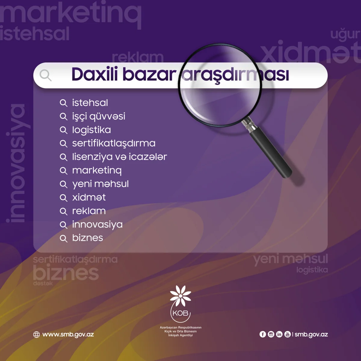 Azərbaycanda ötən il dövlət dəstəyi ilə 7 daxili bazar araşdırması aparılıb