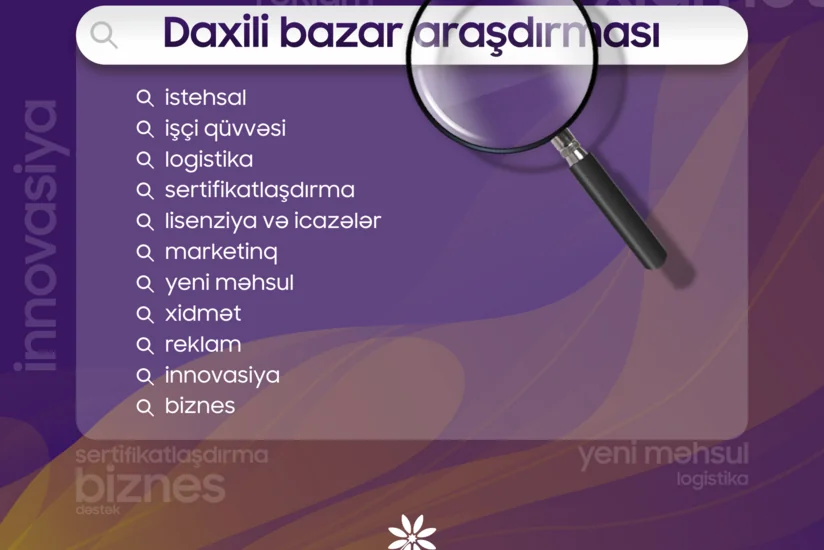 Azərbaycanda ötən il dövlət dəstəyi ilə 7 daxili bazar araşdırması aparılıb