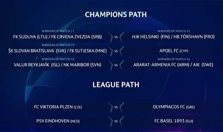 Qarabağın avrokuboklarda növbəti potensial rəqibləri müəyyənləşib - ƏLAVƏ OLUNUB