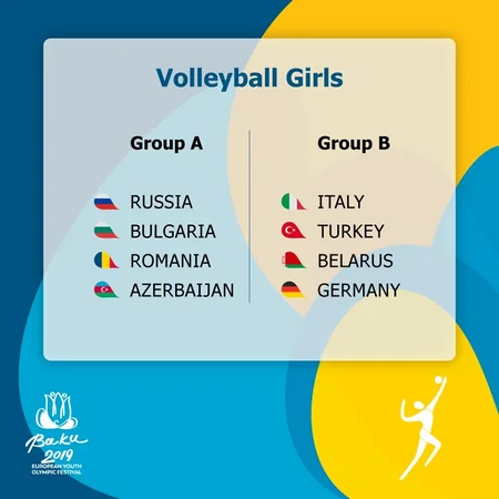Bakı 2019 XV Avropa Gənclər Yay Olimpiya Festivalında Azərbaycan milli komandalarının rəqibləri bəlli olub