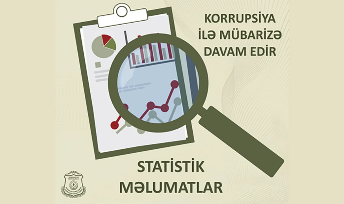 Keçən il SHXÇDX-nin  249 əməkdaşı məsuliyyətə cəlb edilib