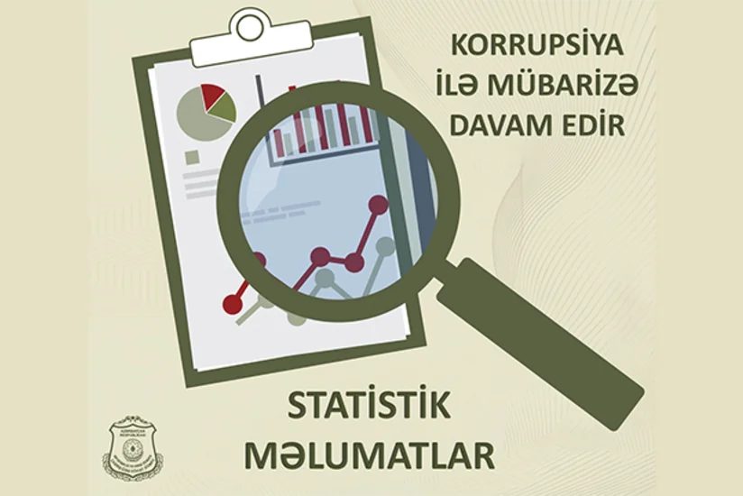 Keçən il SHXÇDX-nin  249 əməkdaşı məsuliyyətə cəlb edilib
