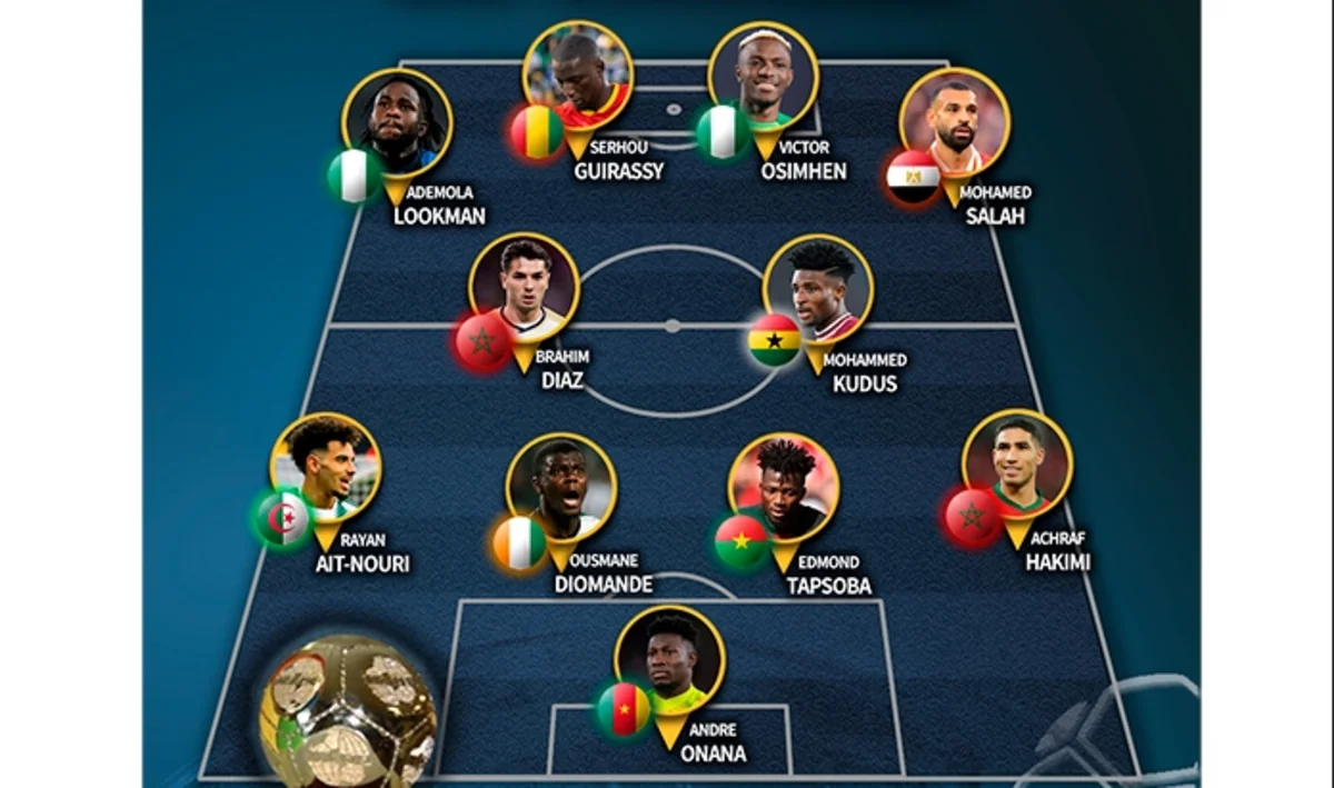 Afrikalı futbolçulardan ibarət ötən ilin rəmzi komandası açıqlanıb