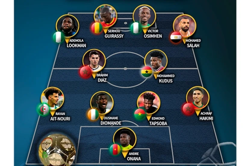 Afrikalı futbolçulardan ibarət ötən ilin rəmzi komandası açıqlanıb