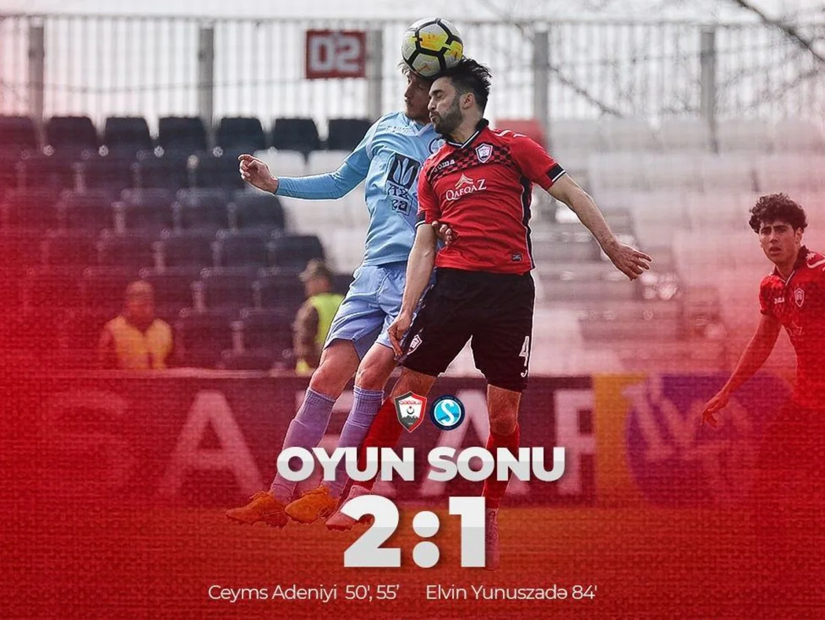 Azərbaycan Premyer Liqası: Qəbələ Səbaili məğlub edib