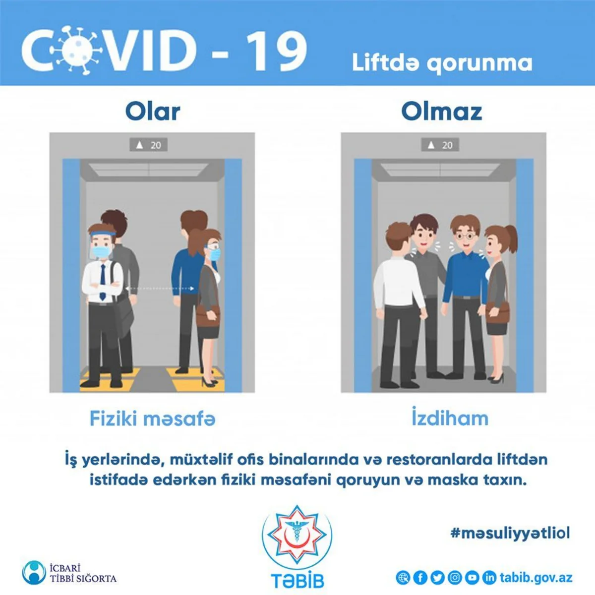 Elevator etiquette during coronavirus pandemic