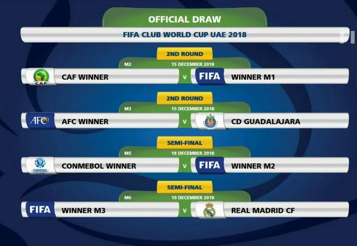 Draw for world interclub championship held