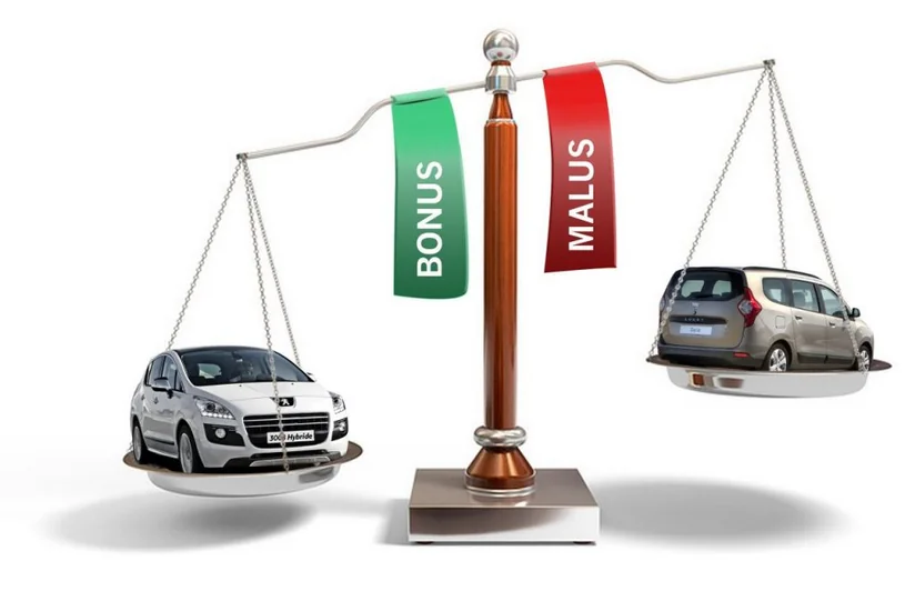Bonus-Malus sistemi ilə bağlı mənfi halların qarşısını alınacaq