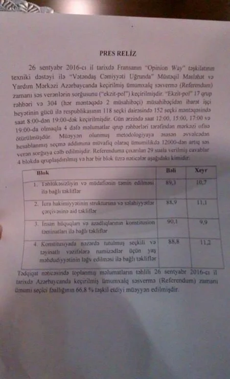 French sociological research institute issues results of exit-poll - PHOTO