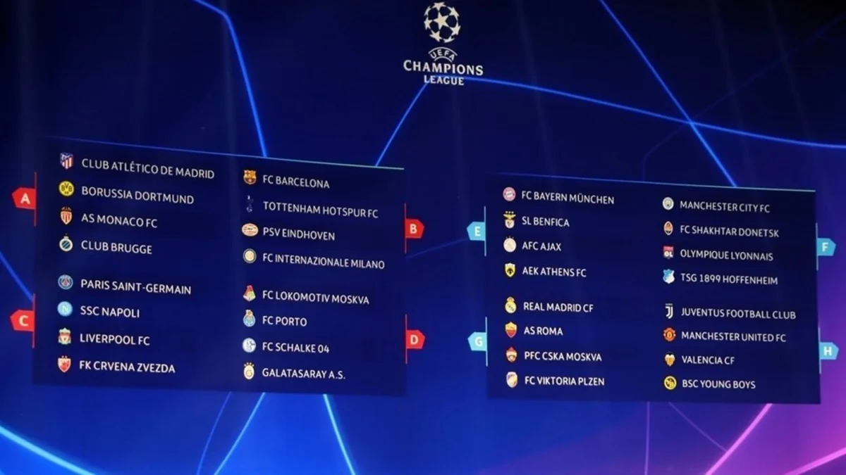 Çempionlar Liqasında qrup mərhələsinin təqvimi açıqlanıb