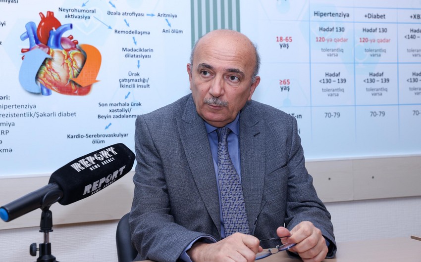 Səhiyyə Nazirliyinin mütəxəssis-eksperti: 2024-cü ildə ölkədə hansısa yeni mövsümi xəstəlik ortaya çıxmayıb