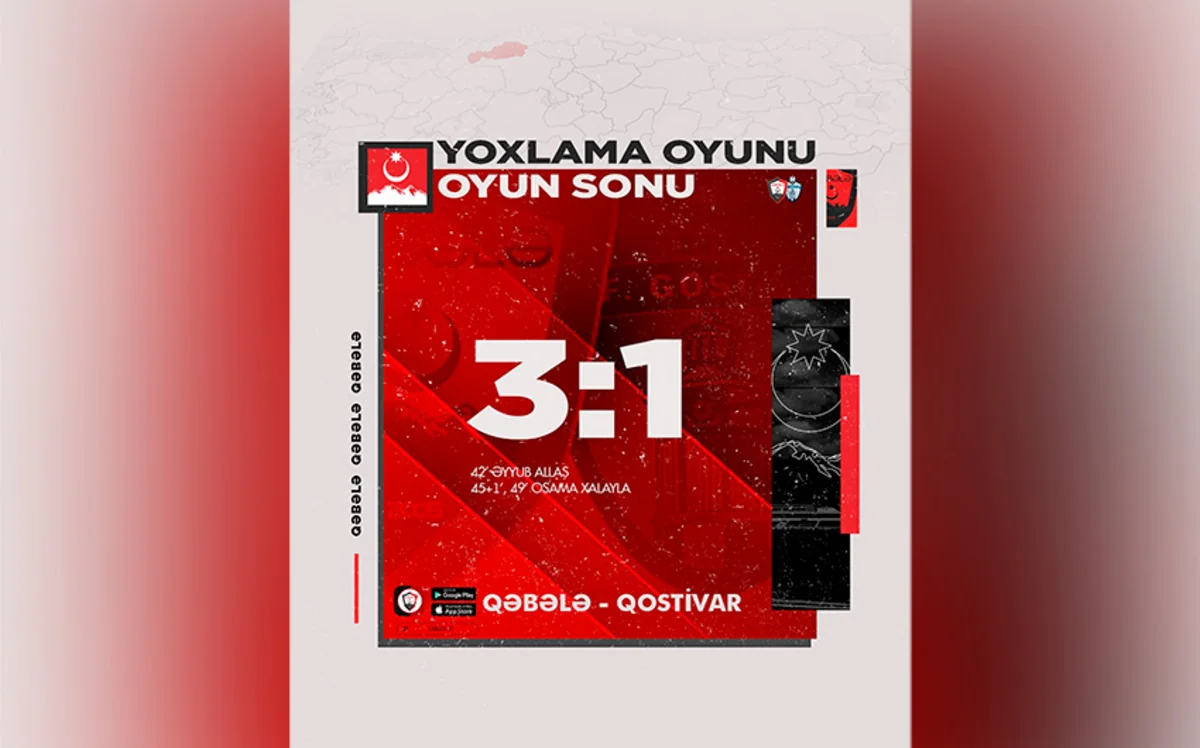 Qəbələ üçüncü yoxlama oyununda qələbə qazanıb