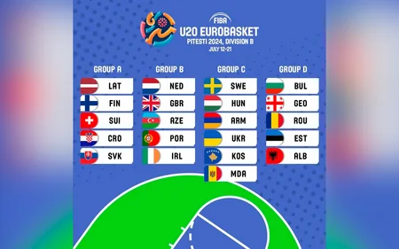 Azərbaycan basketbol millilərinin Avropa çempionatında rəqibləri müəyyənləşib