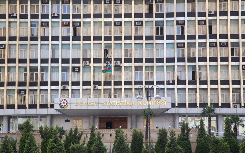 Azərbaycanda sənaye istehsalı 4%-dək artıb