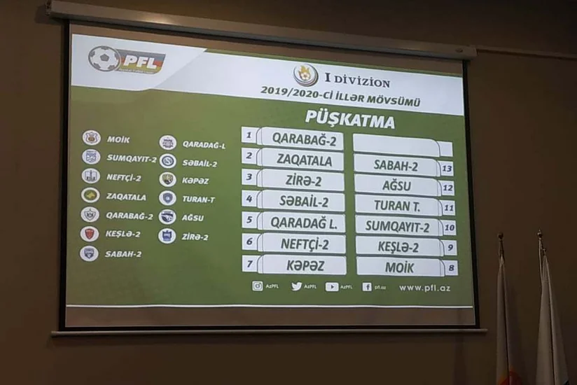 Futbol üzrə Azərbaycan I Divizionunda 2019/2020 mövsümünün püşkü atılıb